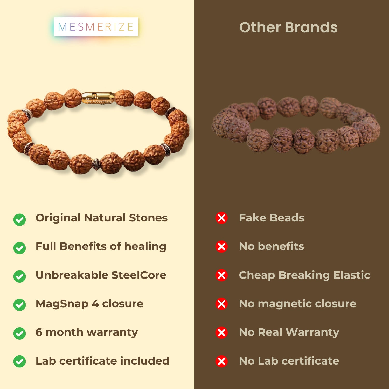 Rudraksh Natural Stone Magsnap Bracelet