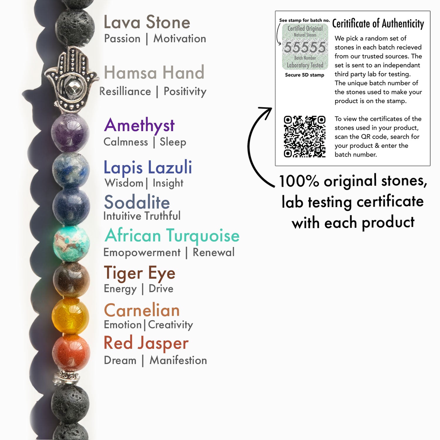 Natural Stone Jewellery Lava 7 Chakra Natural Stone Hamsa Elastic Bracelet