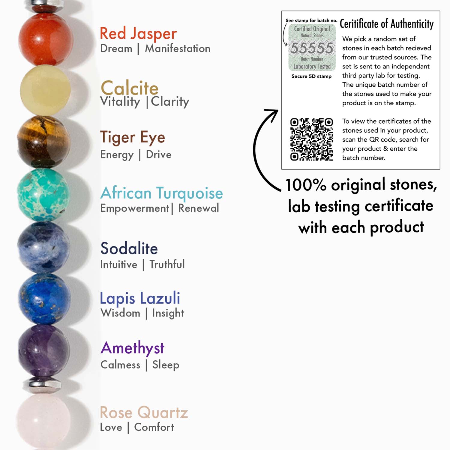 Solace Rose Quartz 7 Chakras Elastic