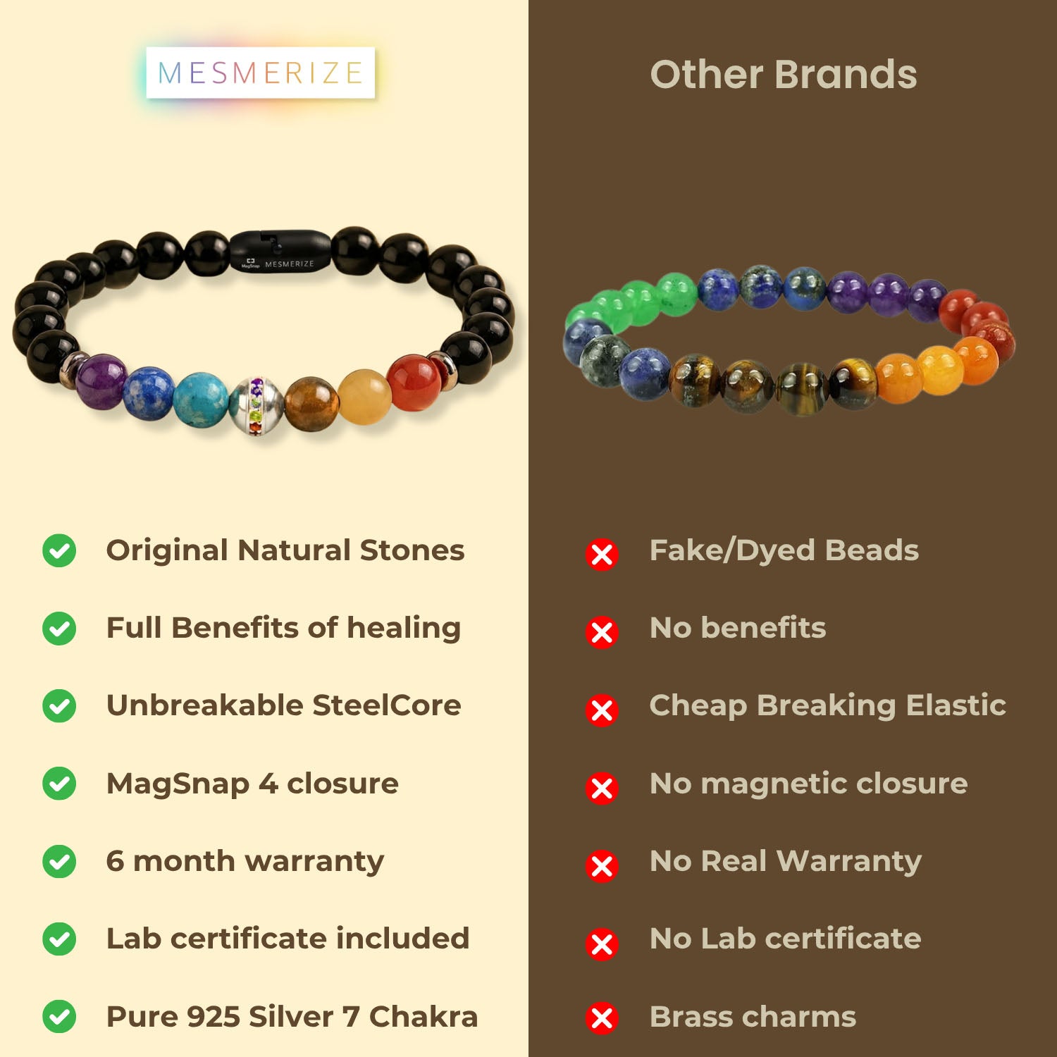 925 Sterling Silver Balance 7 chakra Natural Stone Bracelet With MagSnap2