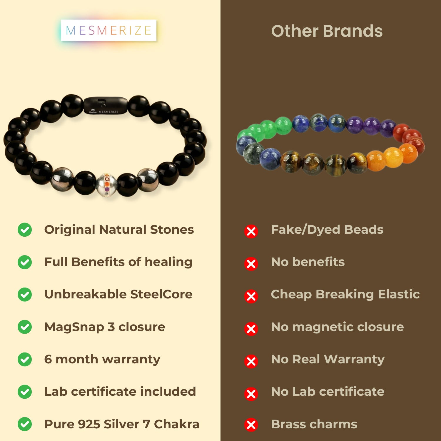 925 Sterling Silver 7 Chakra And Hematite Natural Stone Bracelet With MagSnap2