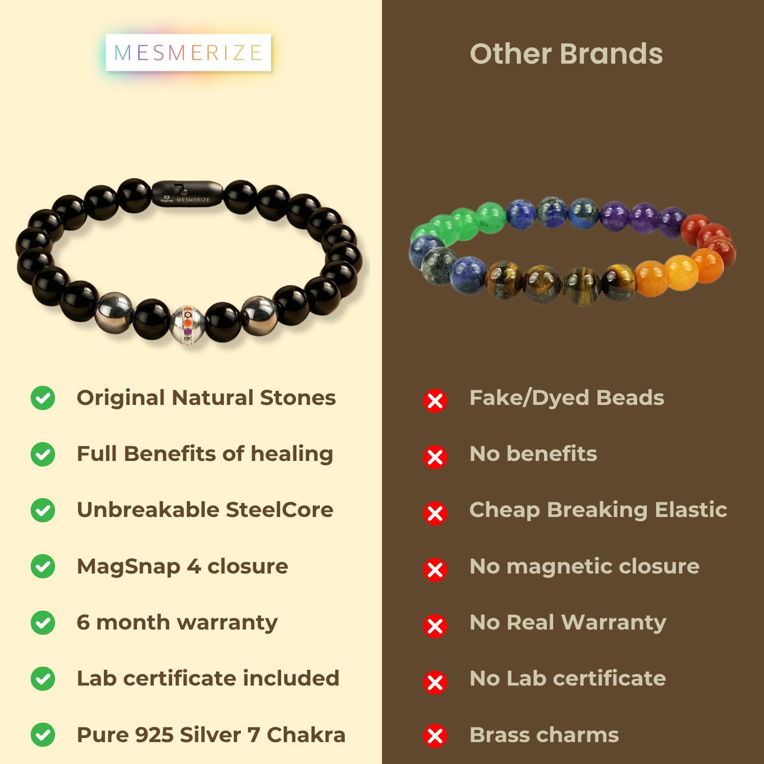 925 Sterling Silver 7 Chakra And Hematite Natural Stone Bracelet With MagSnap2