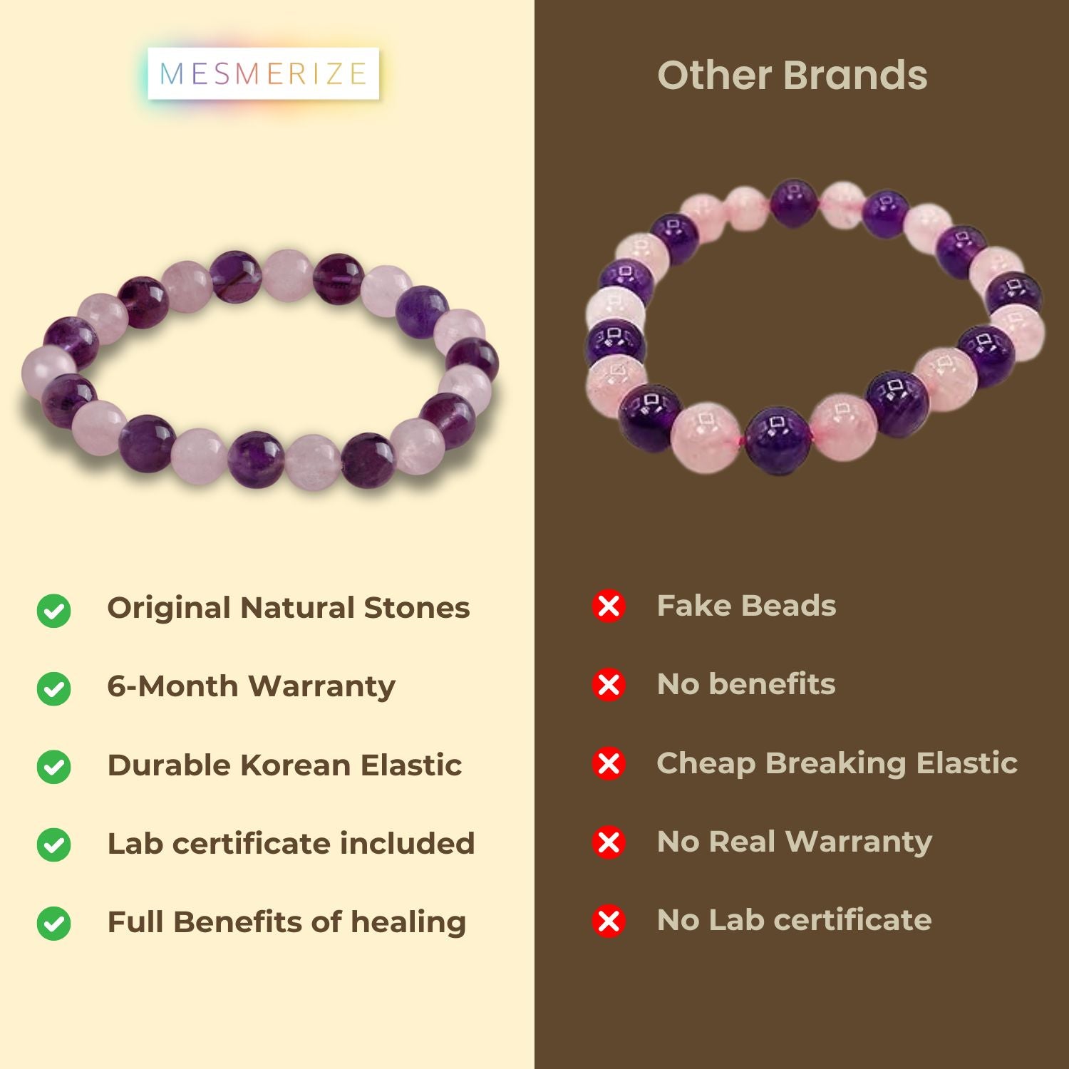 Compassionate Amethyst & Rose Quartz Natural Stone Elastic Bracelet