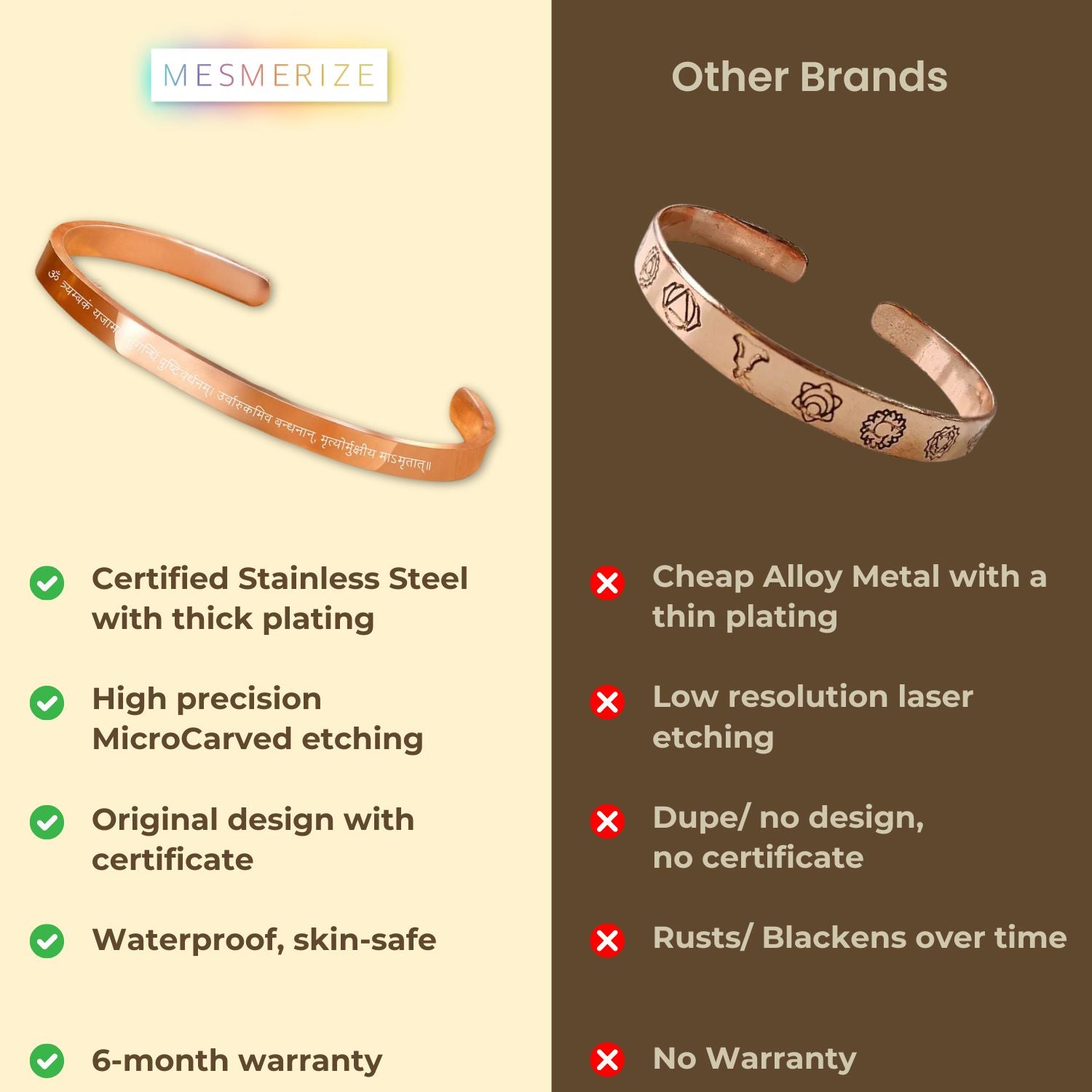 Maha Mrintujay Mantra Gloss Cuff Adjustable Bracelet Black