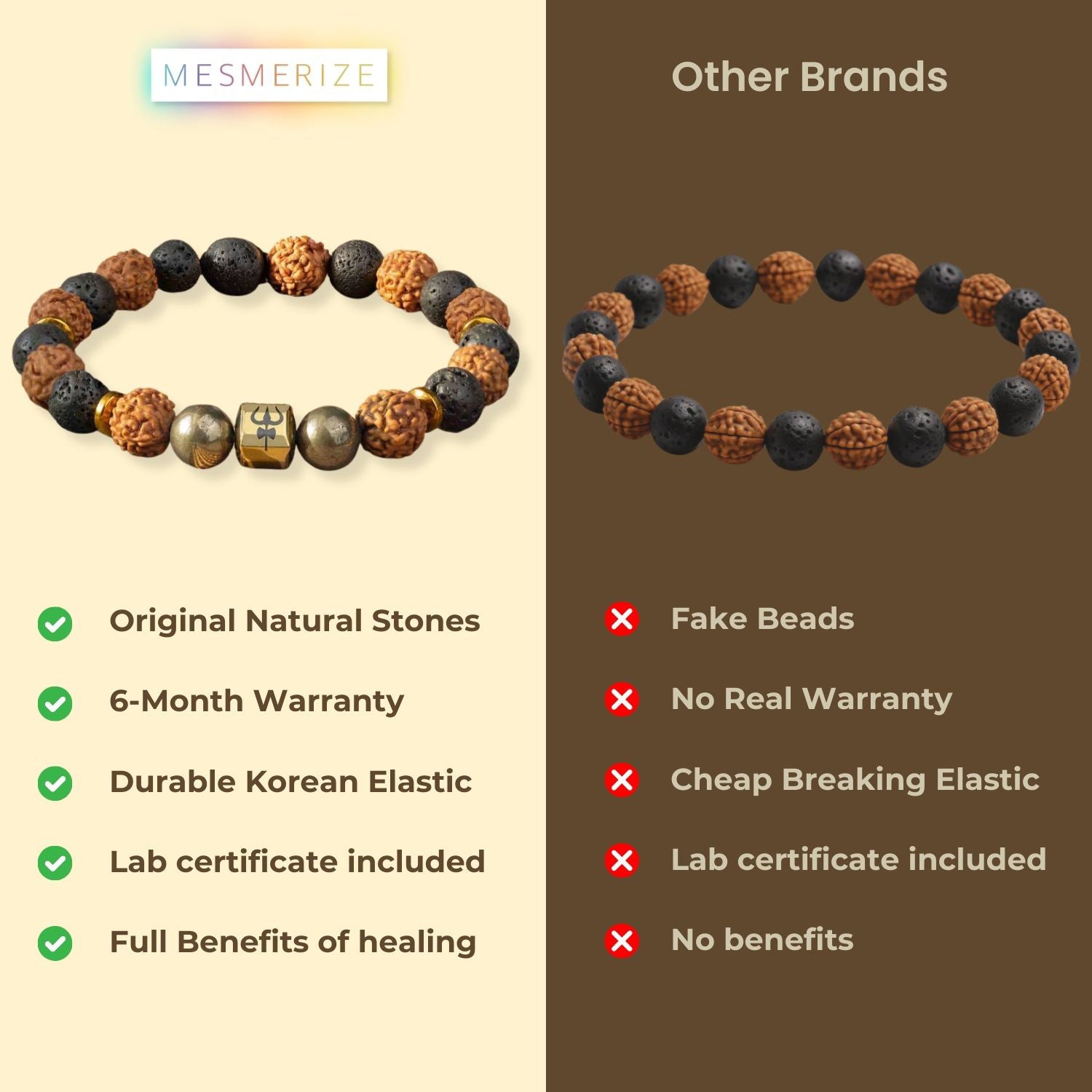 Spiritual Rudraksh Pyrite Trishul Elastic Bracelet