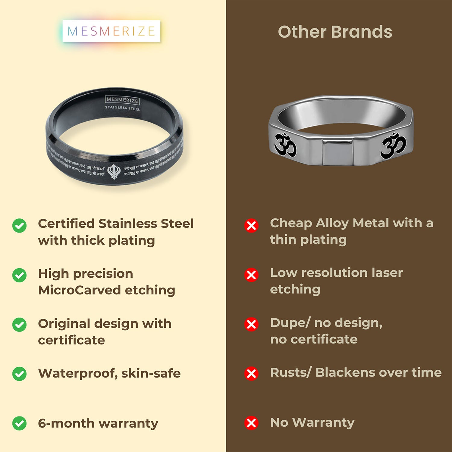 Waheguru Ji Da Khalsa Slogan MicroCarved Beveled Ring