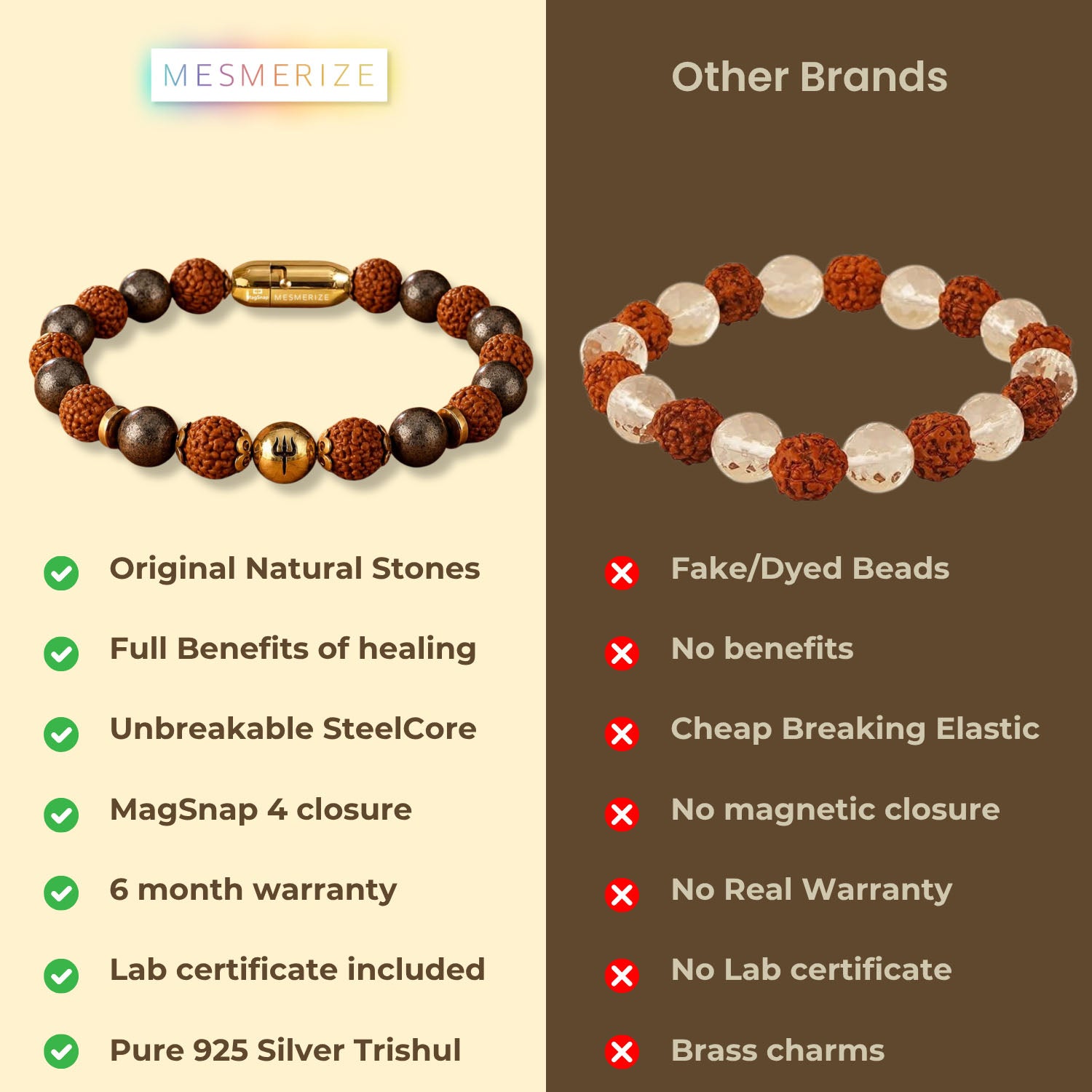 925 Sterling Silver Spiritual Trishul Pyite Natural Stone Bracelet with MagSnap2