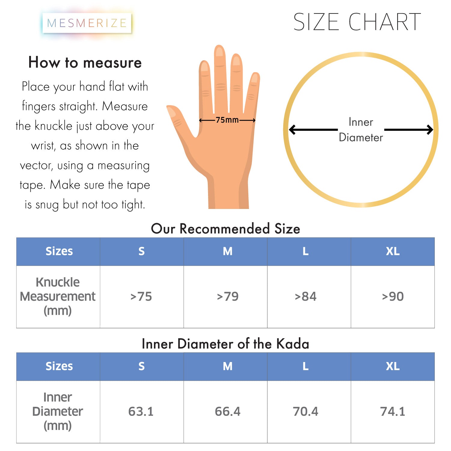 Round Flat 108 Ik Onkar Kada