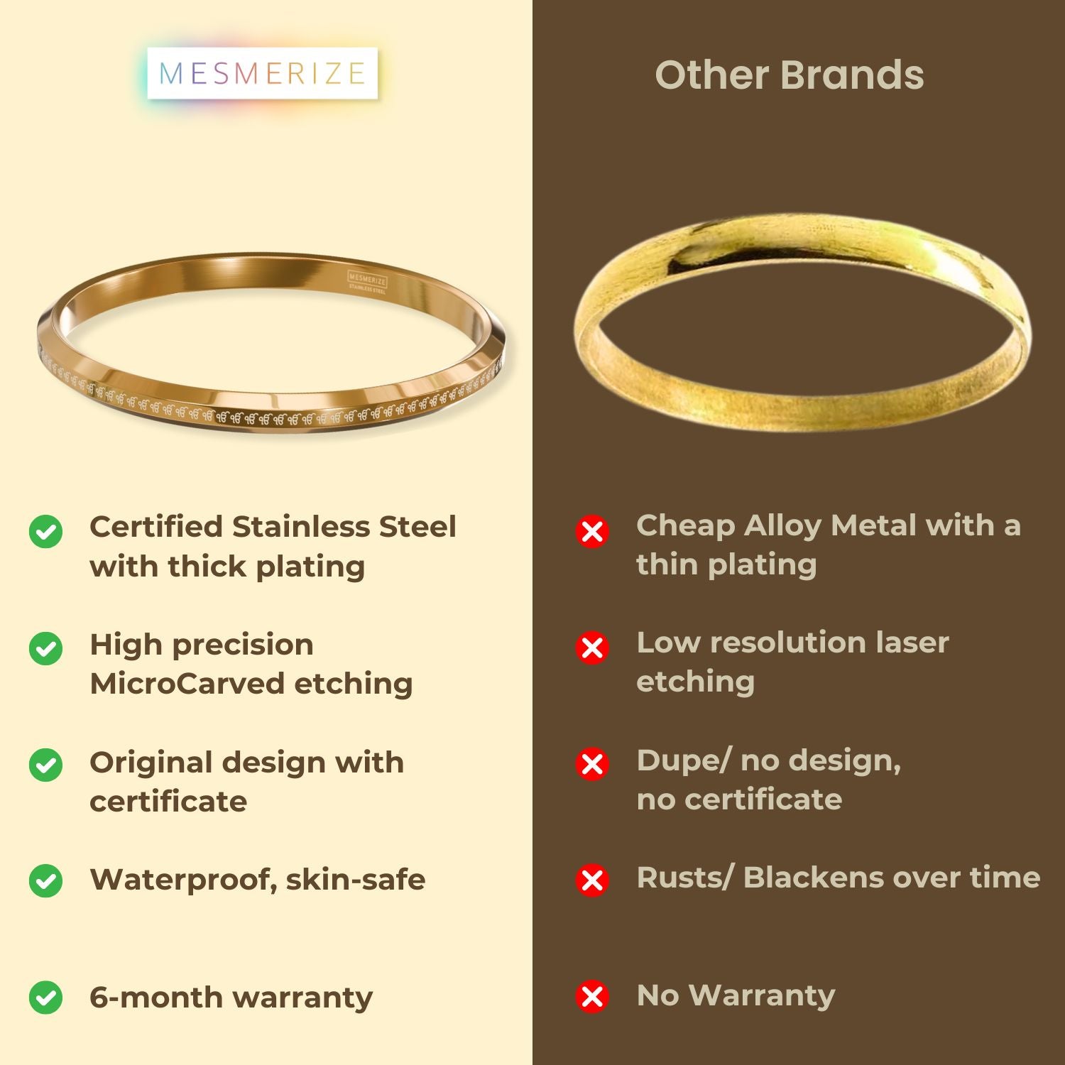 Round Flat 108 Ik Onkar Kada Gold