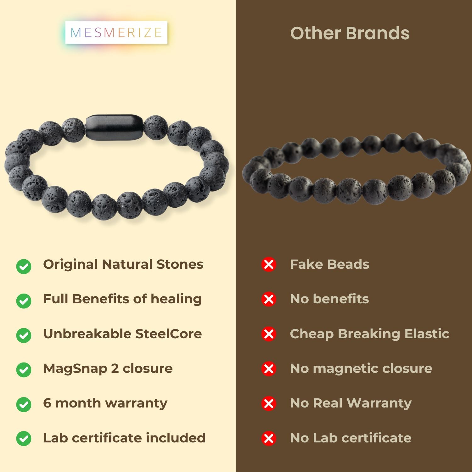 Lava Natural Stone Magsnap Bracelet