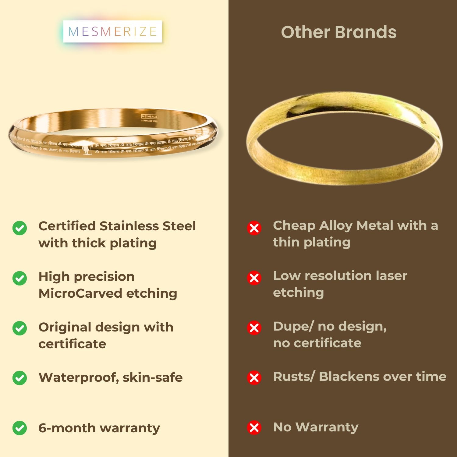 Om Namah Shivay MicroCarved Round Curved Kada Gold