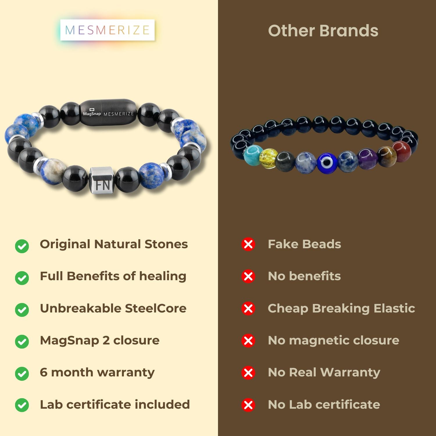 Personalised Knowledge Gloss Onyx And Lapis Lazuli Natural Stone Bracelet With Magsnap 2