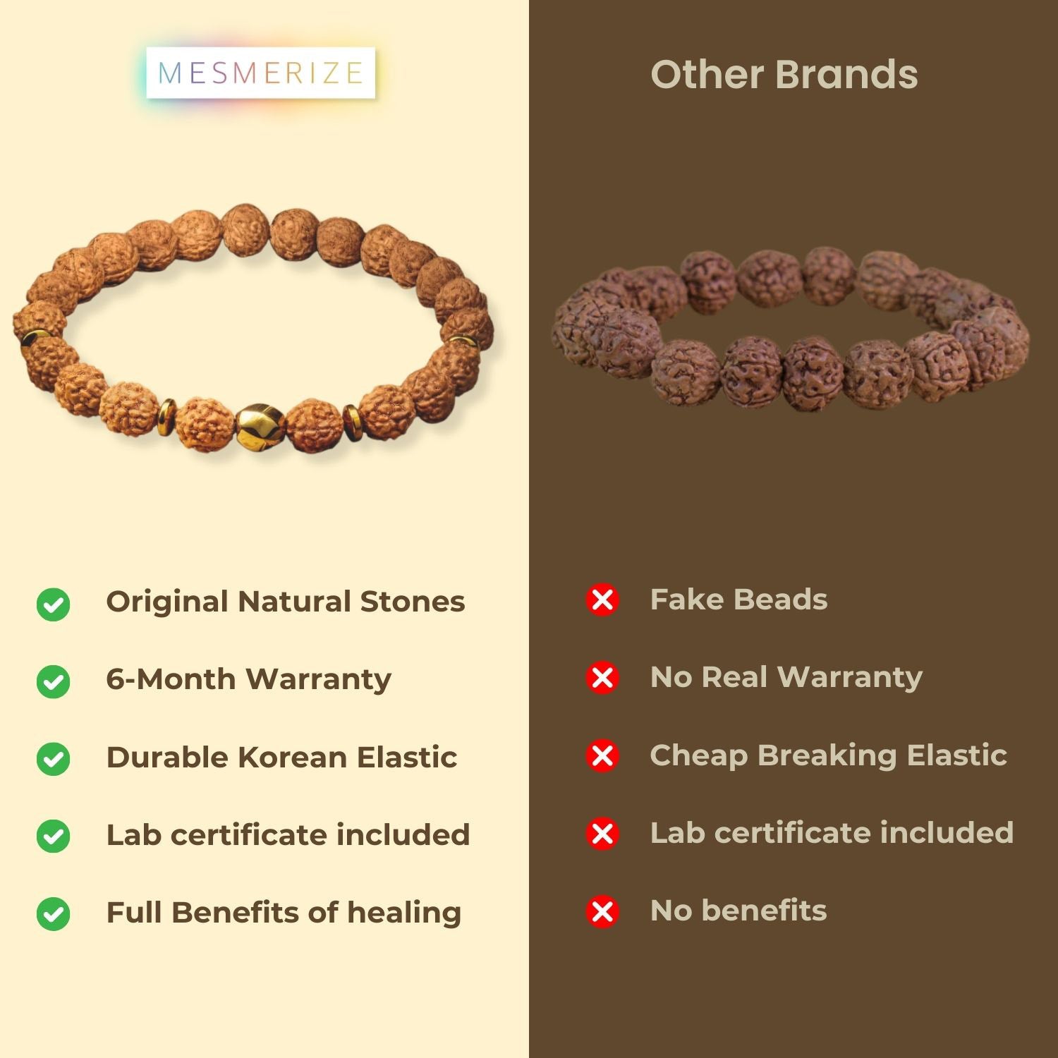 Spiritual Rudraksh Natural Stone Elastic Bracelet