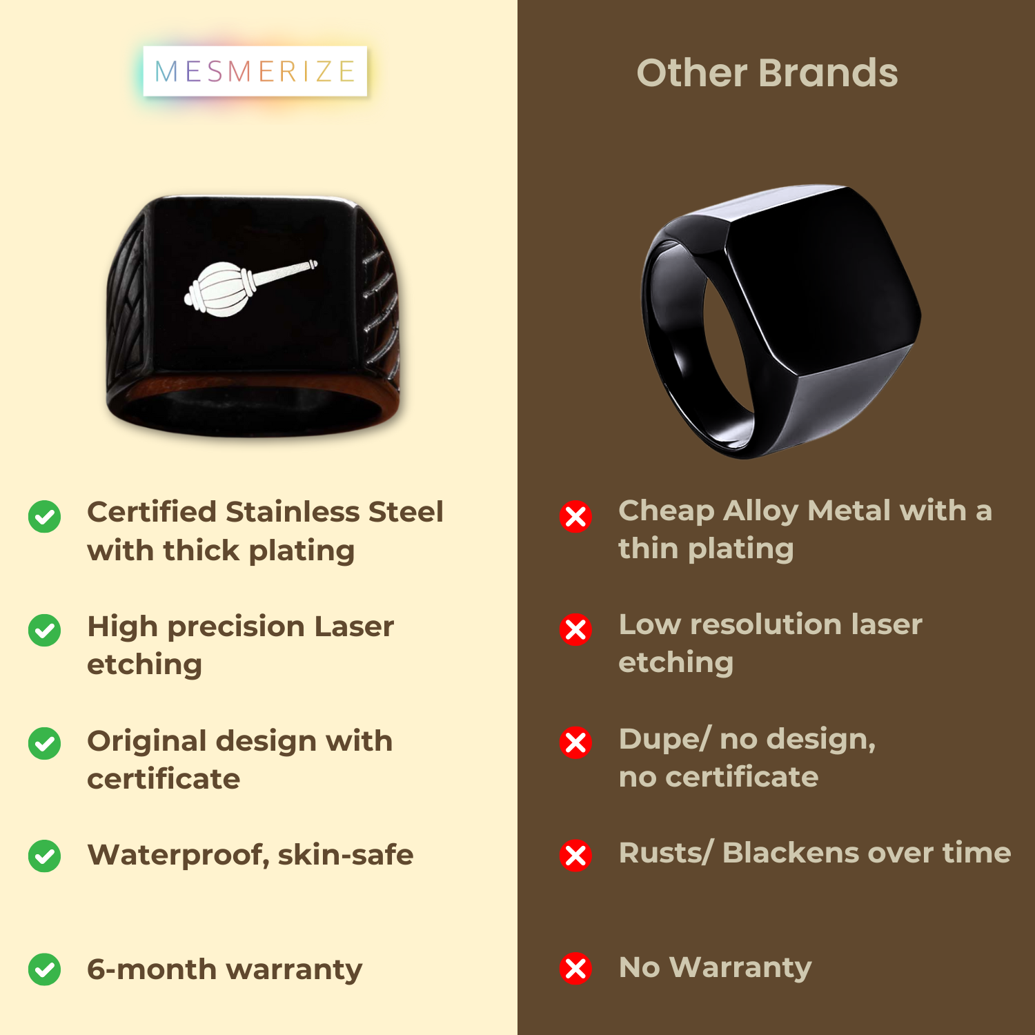 Spiritual Black Hercules Ring Hanuman Gada