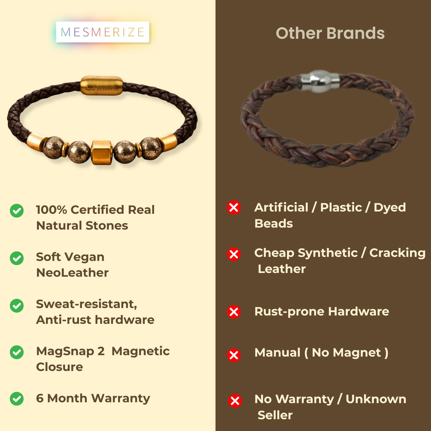 Personalised Pyrite Natural Stone NeoLeather Bracelet With MagSnap2