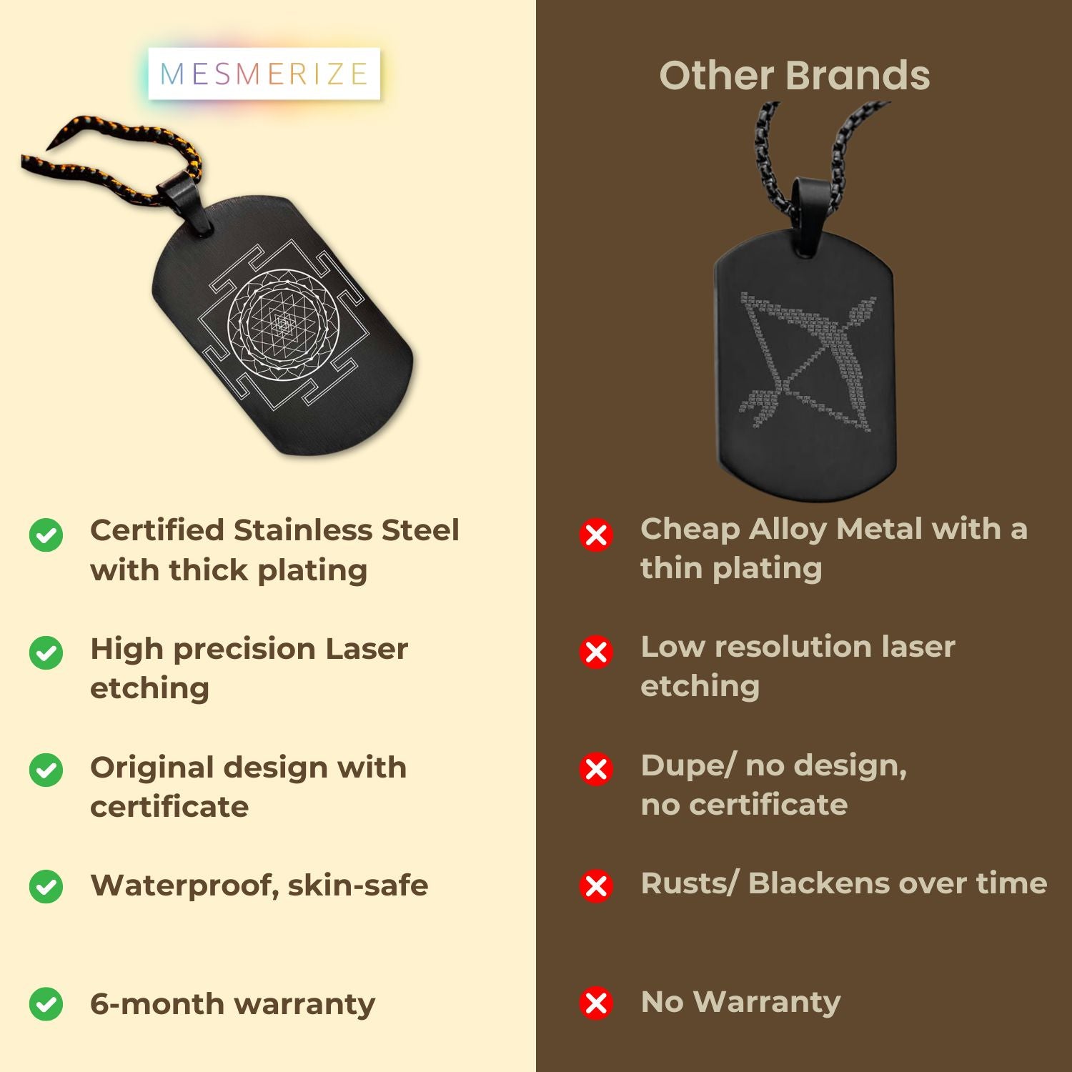 Prosperity Shree Yantra Tag Necklace Silver